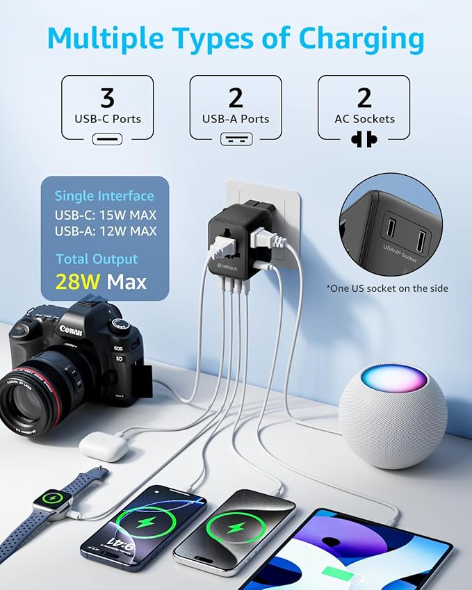 Universal Travel Adapter, International Travel Plug Adapter with 3 USB-C ＆ 2 USB-A Ports, with Extra 2 Prong AC Outlet All in One Portable Socket, for USA, UK, EU, AU ＆ 224+ Countries (Black)