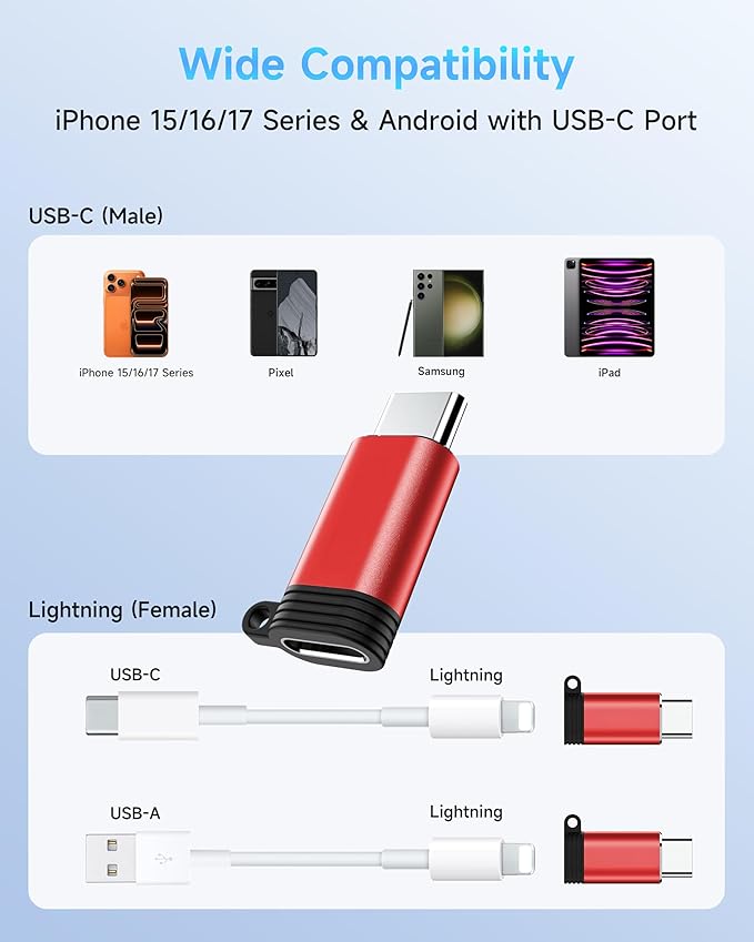 Lightning to USB C Adapter 4 Pack - Fast Charging & Data Transfer USB Type C to Lightning Charger Connector Compatible with iPhone 15/16/17 Pro Max/Plus, Samsung, Pixel - (Not for Audio/OTG)-Red