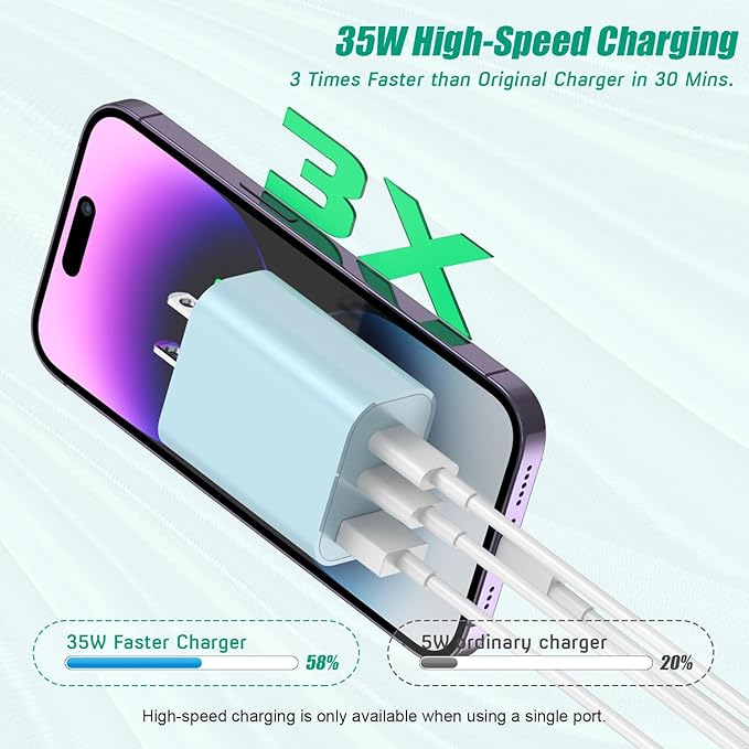 USB C Fast Charger Block 35W, 3-Pack PD Wall Charger for Apple iPhone 17 Fast Charging, Multiport Type C Charging Block for iPhone 17/17 Air/17 Pro/17 Pro Max/16/15/14/13/12, iPad Pro, iPad Air, iPad