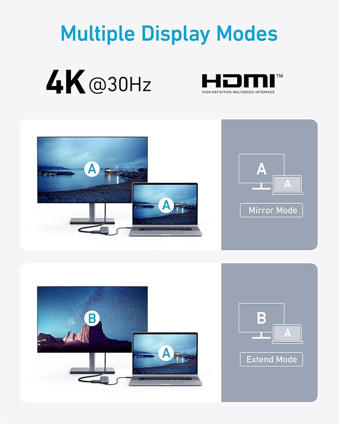 Anker USB C Hub, 5-in-1 USBC to HDMI Splitter with 4K Display, 1 x Powered USB-C 5Gbps & 2×Powered USB-A 3.0 5Gbps Data Ports for MacBook Pro, MacBook Air, Dell and More (Grey)