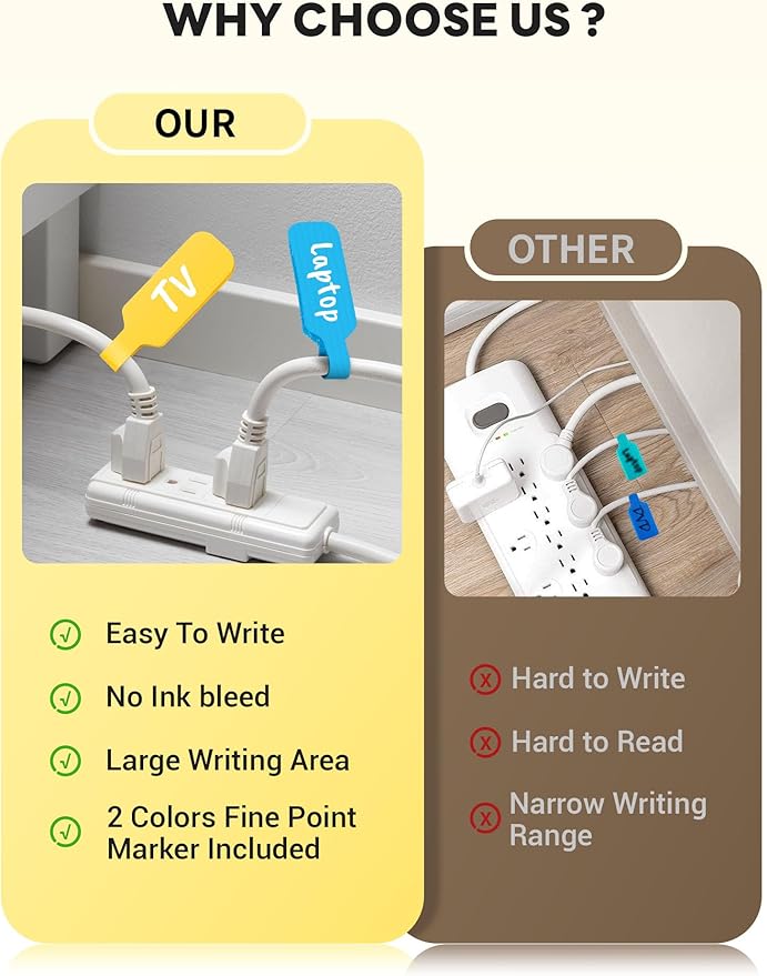 40 Pcs Cable Labels with 2 Colors Fine Point Marker, for Organizing Wires and Identification, Multicolored Handwriting Cord Labels, Reusable with Multiple Uses - Large Size