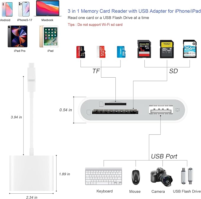SD Card Reader for iPhone, Memory Card Reader with USB Camera Adapter Plug and Play Trail Game Camera Viewer Supports SD and TF Card MicroSD Card Adapter for iPad No App Required