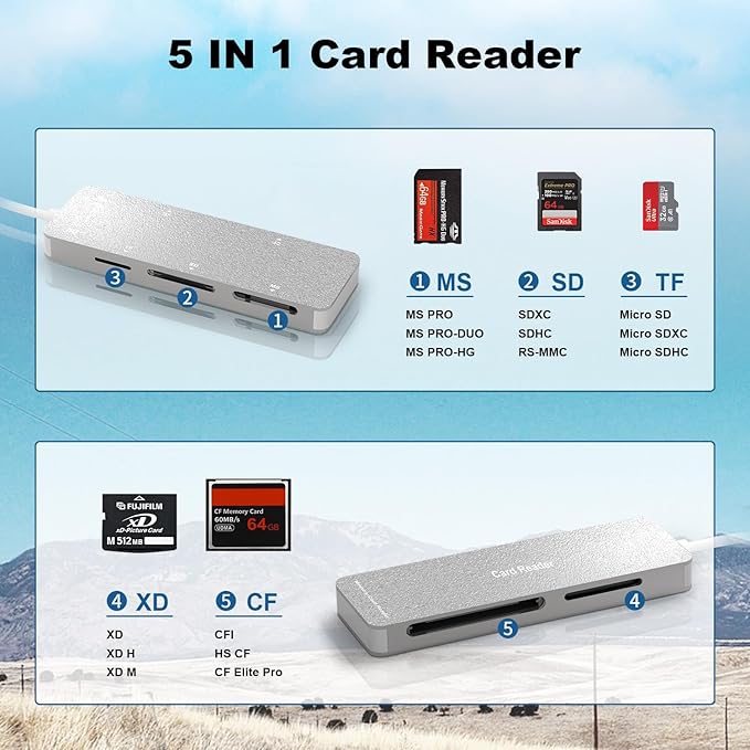 Memory Stick Pro Duo Reader for Lexar/Sony/Fuji - 5in3 Aluminum OTG Adapter for Memory Stick Pro Duo/XD/Compact Flash/SD/Micro SD Cards, Lightning USB C USB A Multi Card Reader for Camera/GoPro/Drone