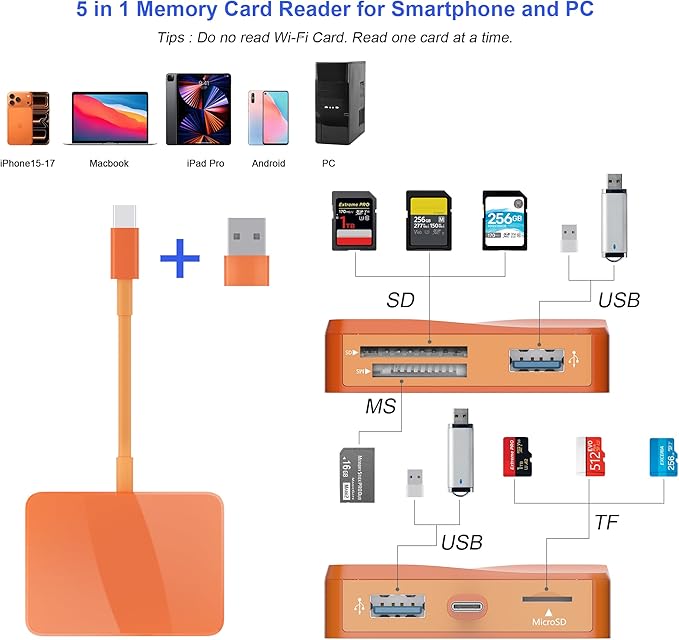 SD Card Reader, 5 in 1 USB-C & USB Card Adapter with SD/MicroSD/MS and Dual USB-A Ports Memory Card Reader for iPhone 17/16/15 Pro Max iPad MacBook Pro/Air M4/M3 Android Phone/Tablet PC (Orange)