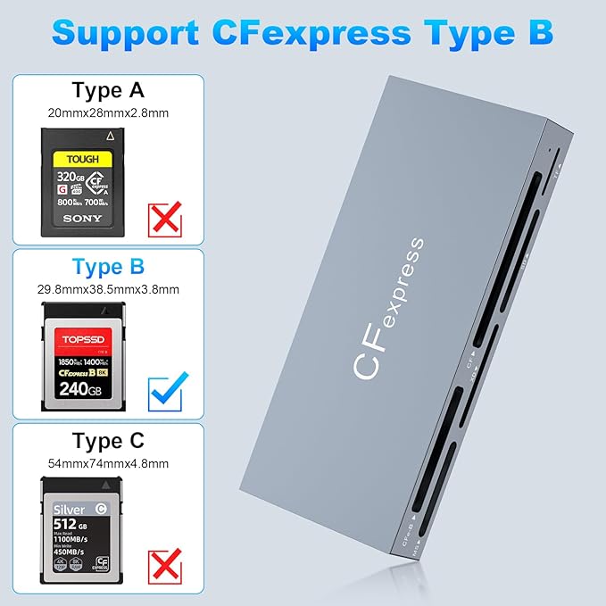 8 in 1 CFexpress Type B Card Reader, 10Gbps Multi CF Express Reader for CFexpress Type B/CF/XD/MS/TF/SD Reader, CFexpress Adapter Memory Card Reader with USB Gen 3.2 * 2 for Windows/Mac/Linux/Android