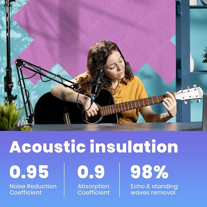 Focusound 18 Pack Sound Proof Panels for Walls, Self-Adhesive Acoustic Panels Sound Absorbing, 12" X 12" X 0.4" High Density Square Soundproof Wall Panels