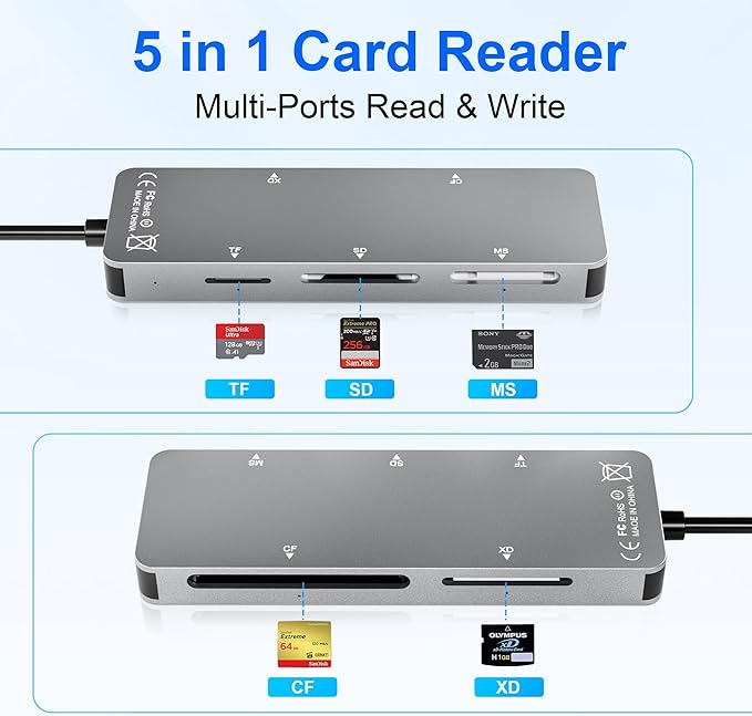 Memory Stick pro Duo Adapter 5-in-1 Multi Memory Card Reader Supports SD/TF/CF/MS/XD Picture Card for PC/USB-C/iPhone, Lightning+USB A+USB C Memory Stick pro Duo Reader for iPhone
