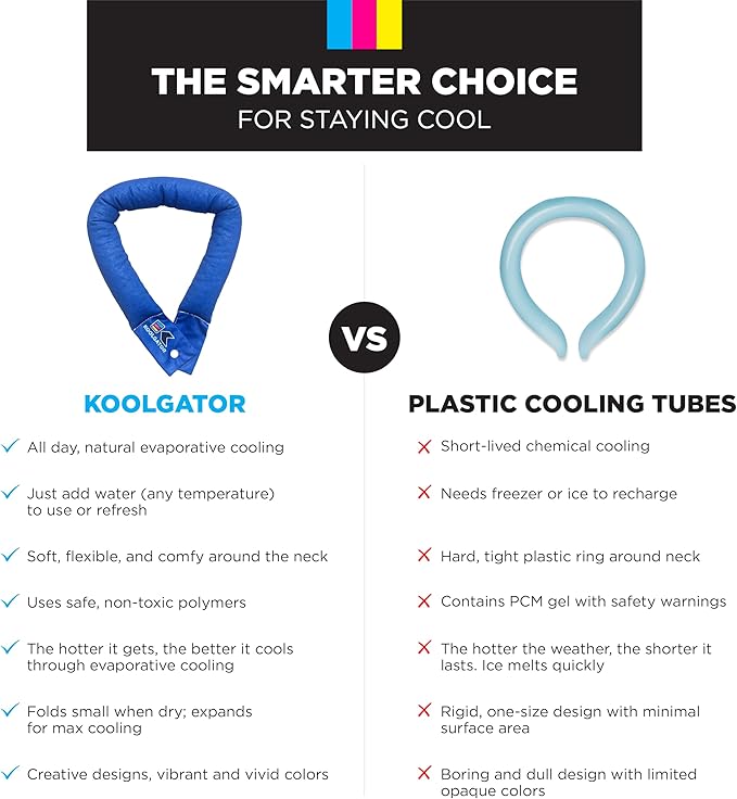 KOOLGATOR Evaporative Cooling Neck Wrap – Reusable Neck Cooler with Long Lasting Relief During Hot Weather Activities, Sports, & Outdoor Work, Safety Tips, 3 Pack