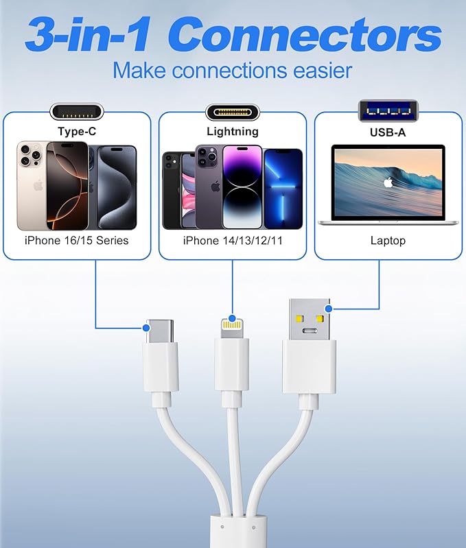 Memory Stick Pro Duo Adapter - 5 in 1 Aluminum Multi Memory Card Reader with Triple Lightning/USB-C/USB 3.0 Connectors for SD/Micro SD/MS/XD/CF, Sony Memory Stick Pro Duo Adapter for iPhone/Android/PC