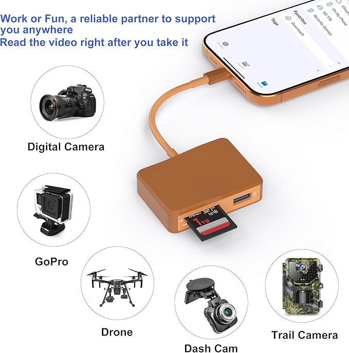 SD Card Reader, 5 in 1 USB-C & USB Card Adapter with SD/MicroSD/MS and Dual USB-A Ports Memory Card Reader for iPhone 17/16/15 Pro Max iPad MacBook Pro/Air M4/M3 Android Phone/Tablet PC (Terracotta)