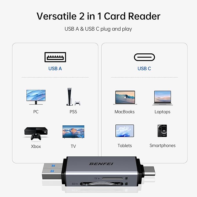 BENFEI SD Card Reader, USB C to SD Micro SD Card Memory Card Adapter Dual Slot Compatible with iPhone 15 Pro/Max, MacBook Pro/Air 2023, iPad Pro, iMac, S23, XPS 17, Surface Book 3 and More