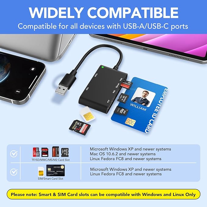 USB C/USB A SIM Card Reader- 7 in 2 CAC Smart Card Reader Military, MS Pro Duo/SD/TF/M2/ID/IC/PIV/Sim Card Adapter, SIM Card Reader for iPhone 17/16/15/iPad/PC/Laptop/Windows/Linux
