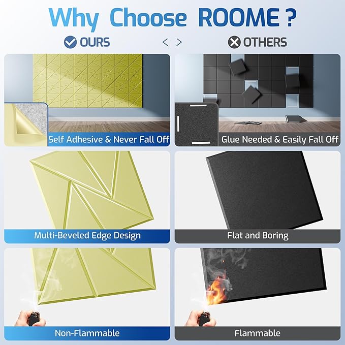 22 Pack Acoustic Panels with Self-Adhesive, 12"X 12"X 0.4"Sound Proof Foam Panels, Sound Panels High Density, Soundproof Wall Panels for Home Studio Office Light Yellow