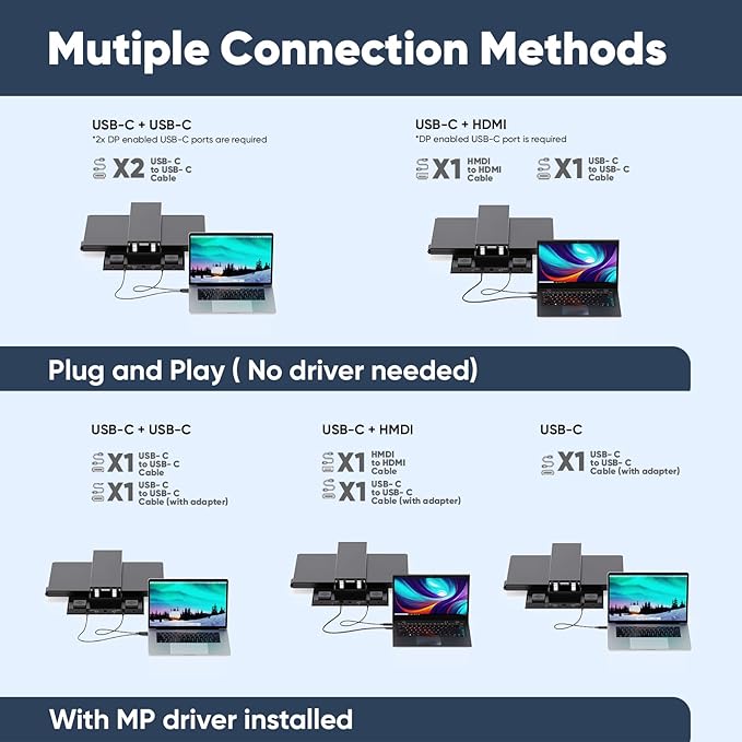 MP Mobile Pixels Geminos X (2 x 24 inch) Dual Stacked Computer Monitor, All-Inclusive Workstation, 65W USB-C Charging 2K Bottom Touchscreen, 1080P Webcam&Speakers, USB-A/USB-C/HDMI, Ergo Design