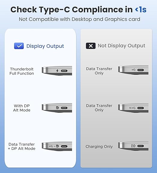 WARRKY USB C to HDMI Cable 4K 60Hz[Anti-Interference, Gold-Plated Plugs] Aluminum HDR Type-C to HDMI 2.0 Cord, Thunderbolt 3/4/5 Compatible for iPhone 15/16 Series, MacBook, iMac, iPad Pro, Galaxy-6ft