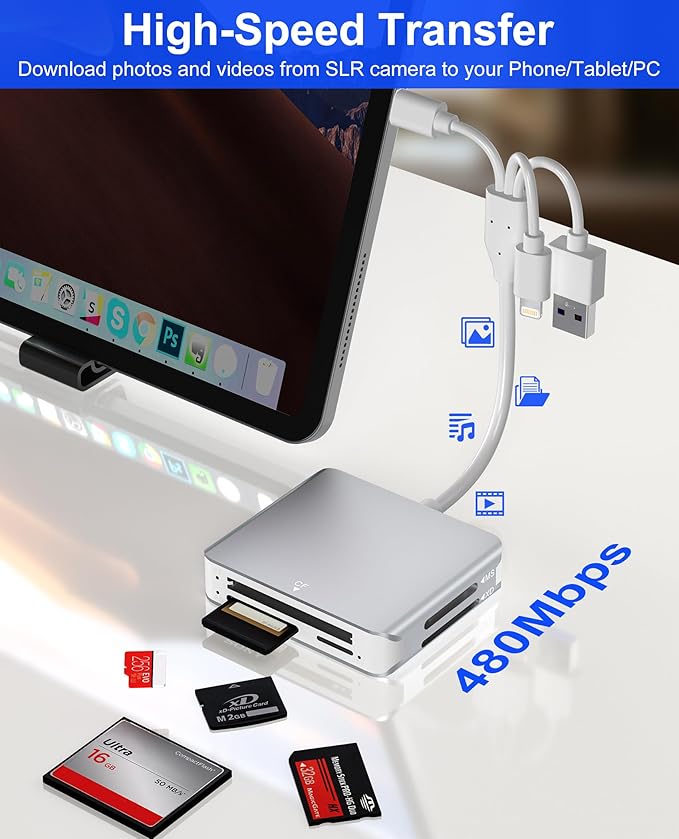 Memory Stick Pro Duo Adapter - 5 in 1 MS/SD/TF/CF/XD Card Reader Multi Camera Phone Adapter with Lightning/USB C/USB OTG, Use for Android iPhone 16/15/14 iPad Mac PC Laptop Memory Stick Pro Duo Mark2