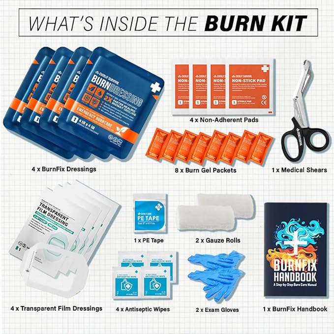 EVERLIT Burn Kit with Sterile Waterproof Wound Dressing | Hydrogel-Foam Burn Dressings, Burn Gel, Non-Stick Pads, Gauze & Shears | 30pcs First Aid Supplies for Instant Cooling, Soothing & Relief