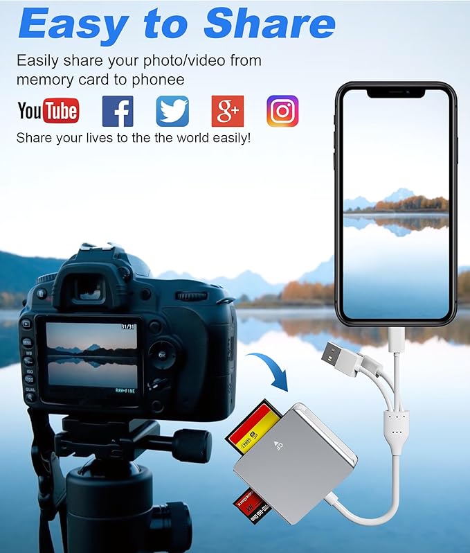 Memory Stick Pro Duo Adapter - 5 in 1 Aluminum Multi Memory Card Reader with Triple Lightning/USB-C/USB 3.0 Connectors for SD/Micro SD/MS/XD/CF, Sony Memory Stick Pro Duo Adapter for iPhone/Android/PC