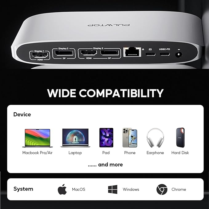 PULWTOP Displaylink Docking Station, Triple Display DisplayLink Dock for MacBook M1/M2/M3 Windows, 4K@60Hz Laptop Docking Station with 2 HDMI, 2 Display Port, PD, USB C Data, 4 USBA, Ethernet, Audio