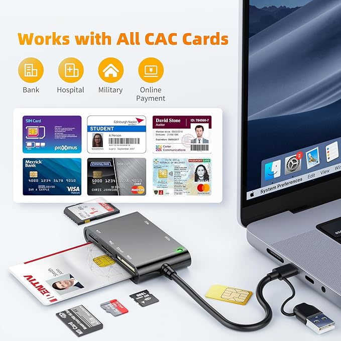 6 in 2 Multi Memory Card Reader, USB CAC Card Reader with SDHC/SDXC/SD Card Reader & Micro SD Card Adapter, Smart Card Reader for SIM, MS, M2, MMC RS & 4.0 for Windows, Linux, Mac OS