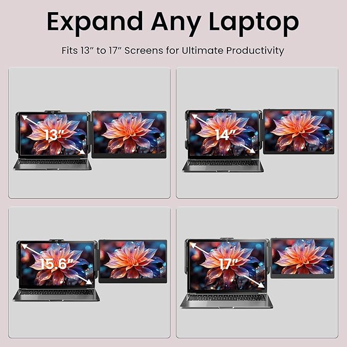 Laptop Screen Extender - 14" FHD 1080P IPS Portable Computer Monitor for Laptops, Dual Screen Travel Monitor for Laptops 13-17" with USB-C/HDMI Port, Plug & Play for Windows/Mac/Android/Switch/PS