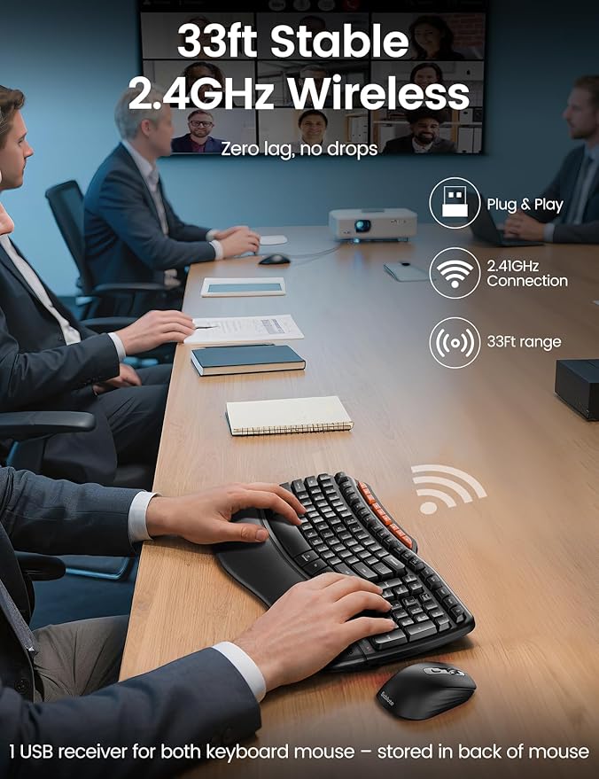 Ergonomic Wireless Keyboard and Mouse Combo, 2.4G Full Size Wave Key Board with Cushioned Palm Rest, Natural Typing, 3 DPI Adjustable Mouse, USB-A & C for Computer/Laptop/Mac/Tablet – Sablute