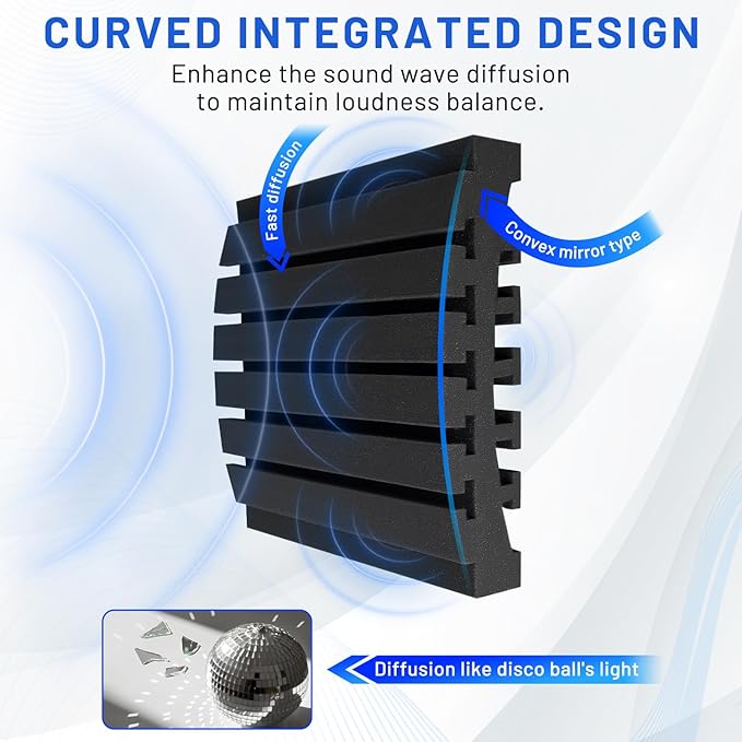 Focusound 24 Pack Curved Acoustic Foam Panels 3" x 12" x 12" Sound Proof Foam Panels Soundproofing Noise Cancelling Wedge Panels for Home Office Recoding Studio with 150 PCS Double-Side Adhesive