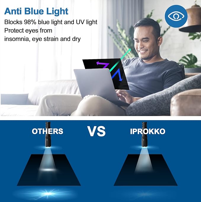 IPROKKO Laptop Privacy Screen 13.3 Inch for HP Dell Acer Asus Lenovo Thinkpad Envy Xps, 16:10 Aspect Removable 13in Anti Blue Light Glare Privacy Filter Shield, Anti Spy Computer Monitor Security