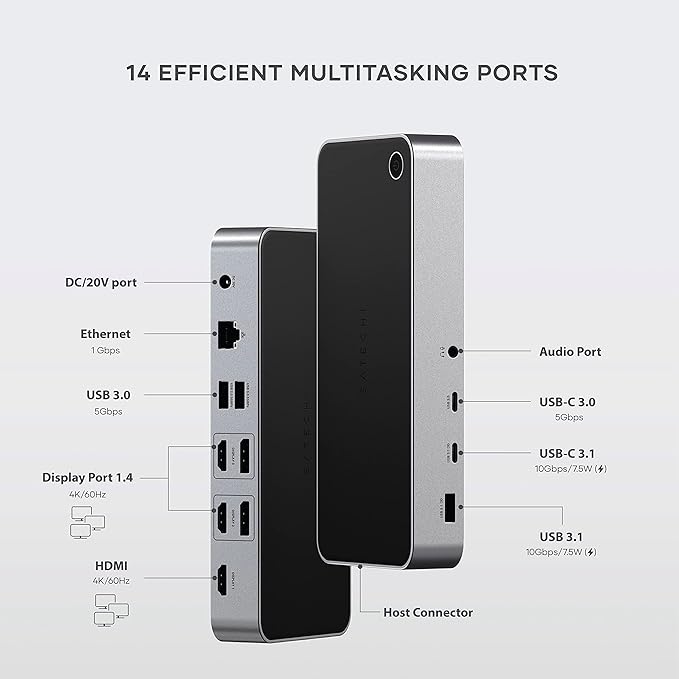 Satechi 13 in 1 Triple 4K USB C Docking Station, 100W Charging, 2 DP, 3 HDMI, 2 USB C, 3 USB-A, Gigabit Ethernet, and Audio Jack for Mac/Windows, MacBook Air/Pro M5/M4, DisplayLink Required