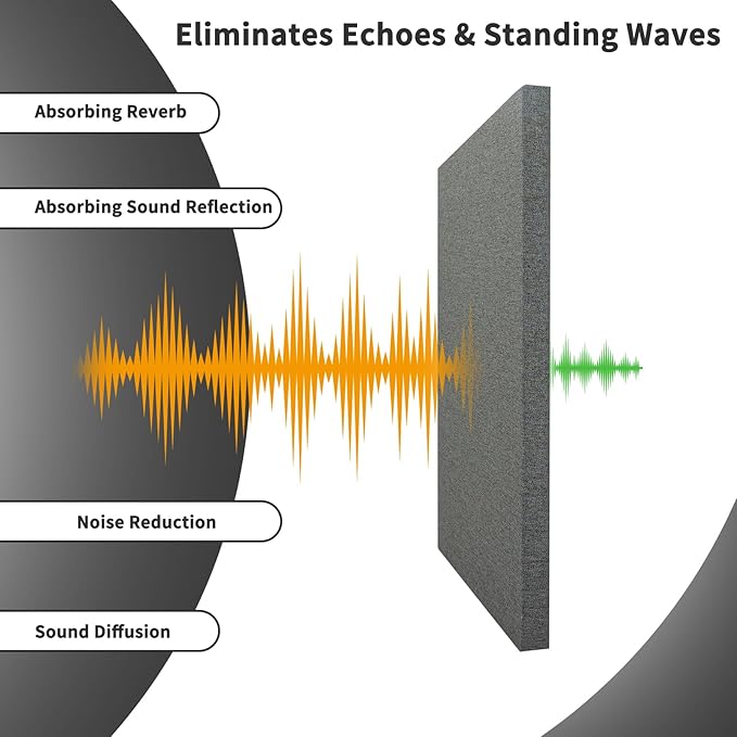 Art3dwallpanels 8 PCS Acoustic Panels, 24''x12'' Fabric Soundproof Wall Panels, Easy-Hook Mounting Sound Absorbing Panels for Studios, Office, Home Theater,Dark Grey