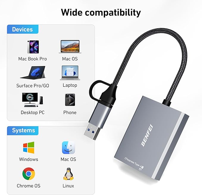 BENFEI CFexpress Type A Card Reader with USB 3.2 (Gen 2) 10Gbps, USB-C&USB-A 2-in-1 Type A CFexpress Adapter, Compatible with Windows/Mac/Linux/Android