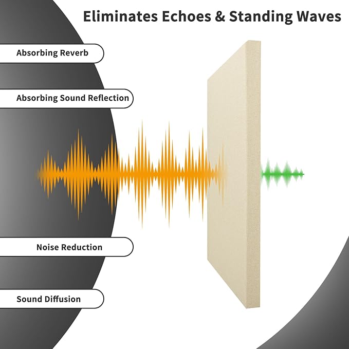 Art3dwallpanels 8 PCS Acoustic Panels, 24''x12'' Fabric Soundproof Wall Panels, Easy-Hook Mounting Sound Absorbing Panels for Studios, Office, Home Theater, Linen