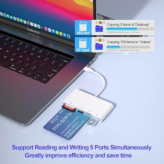 USB C SD Card Reader for iPhone, 5-in-1 Multi Memory Card Reader with SD+TF+Smart Card Slot+USB OTG+USB-C Port, DOD Military USBC Common Access CAC Smart ID Card Reader for iPhone 16/iPad/Mac/Laptop