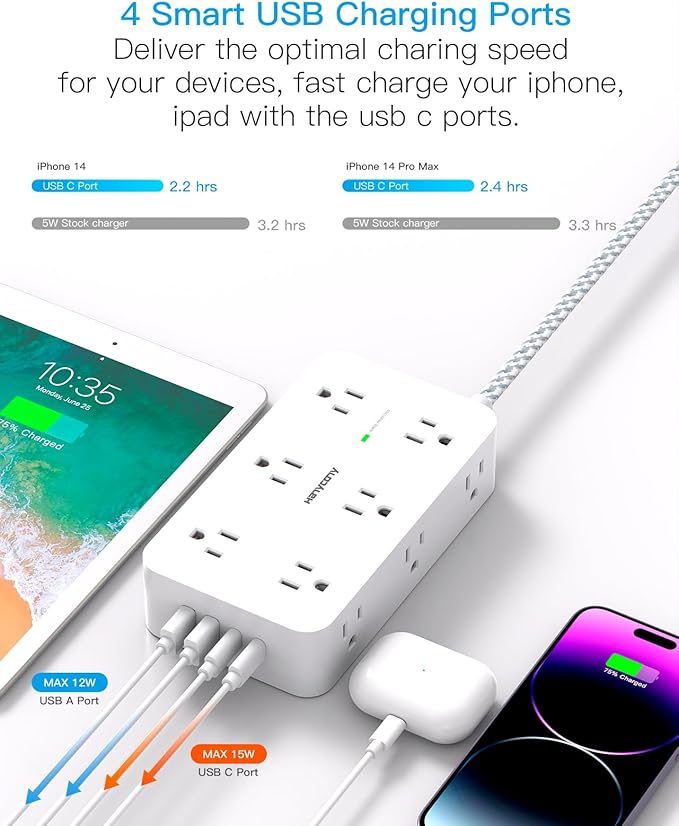 Power Strip Surge Protector, HANYCONY 12 Multiple Outlets 4 USB Ports (2 USB C), 5Ft Braided Extension Cord Flat Plug, Overload Surge Protection, Desk for Office Home College Dorm Room Essentials
