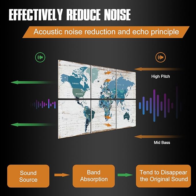YPY Acoustic Panels Soundproof Wall Panels: Sound Absorbing Panels Decorative Acoustic Wall Art, Acoustical Treatment for Recording Studio Home 6 Pack 72"x48"