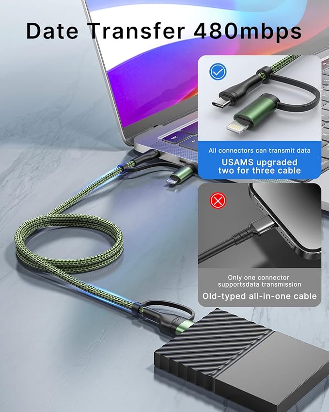 XUDUO Lightning Cable 4 in 1 Charging Cable iPhone Charger, USB C Charger USB A/C to C/L Fast Multi Charging Cord for iPhone 16 15 14 Pro Max/MacBook/iPad Pro/SamSungS24 for Multiple Devices