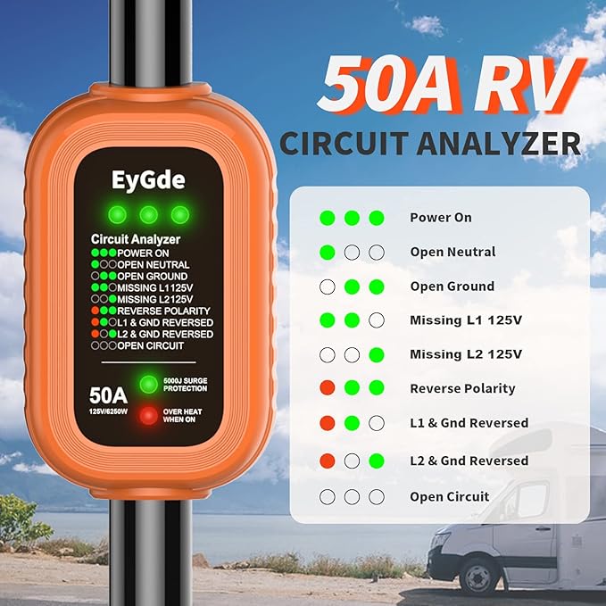 RV Surge Protector 50 Amp - Upgraded 5000 Joules RV Circuit Analyzer with Voltage Protector and Easy to Use Handle, 50 Amp Surge Protector for RV Power Guard Camper Travel Trailers