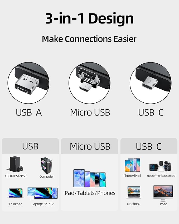 Vanja SD Card Reader, High-Speed USB Type A & Type C to Micro SD Card Adapter for SD, SDHC, SDXC, Micro SDXC | Compatible with iPhone 17/16/15, MacBook Pro/Air, iPad Pro, Smartphone