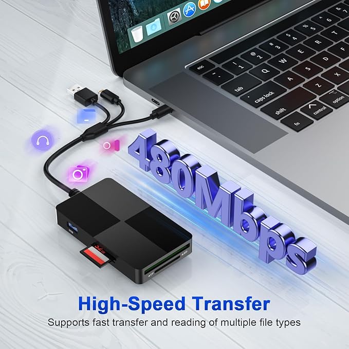 Memory Stick Pro Duo Adapter 8-in-1 Multi-Card Reader with SD/TF/MS/CF/XD Slots & 3 USB 2.0 Ports, Lightning+USB A+USB C Ports Memory Stick Pro Duo Reader for iPhone/iPad/Windows/MAC/Chrome OS