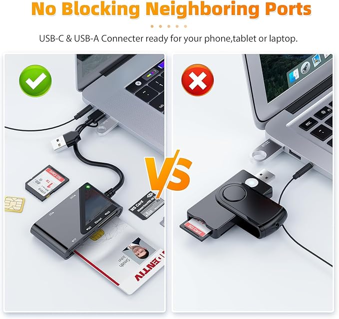 6 in 2 Multi Memory Card Reader, USB CAC Card Reader with SDHC/SDXC/SD Card Reader & Micro SD Card Adapter, Smart Card Reader for SIM, MS, M2, MMC RS & 4.0 for Windows, Linux, Mac OS