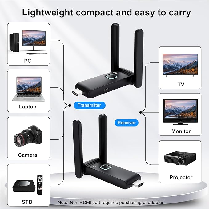 Wireless HDMI Transmitter and Receiver,HDMI Wireless Remote Adapter 165FT/50M,No Hot,Plug and Play,2.4/5GH for 1080P Wirelessly Streaming Video from Laptop,Cable Box,Camera,PC to Monitor/TV/Phone