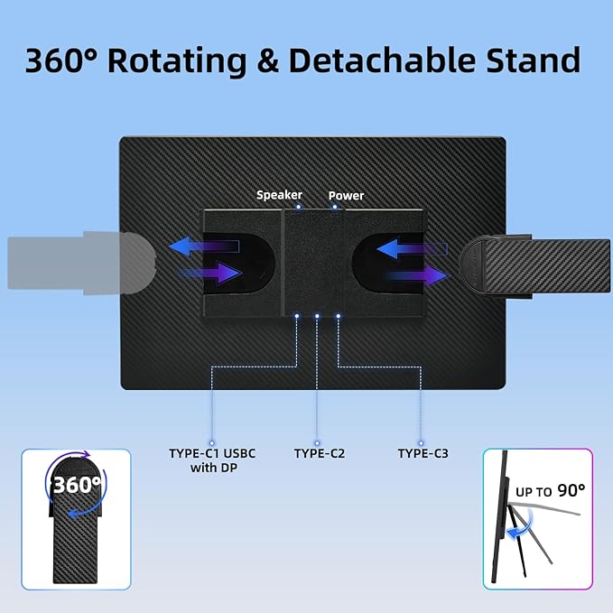 Helpnight 16" Portable Monitor for Laptop, 1200P FHD Laptop Screen Extender, Travel External Display USB-C HDMI Port Detachable Kickstand Gaming Monitor Compatible with Wins Mac Chrome Dex Phone