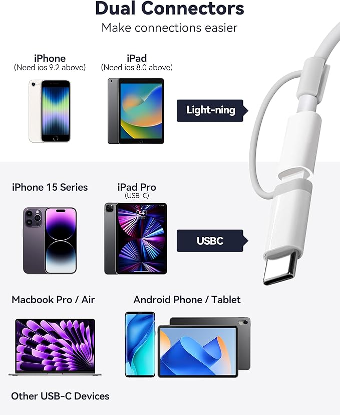 SD Card Reader for iPhone iPad, Dual Connector (Lightening&USB-C) Micro SD Memory Card Reader, 2 in 1 SD and TF Card Adapter Portable Trail Camera Viewer, No Driver Needed, Plug and Play
