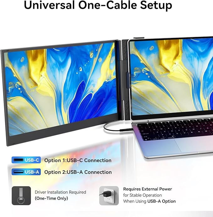 Larksmile Triple Screen Laptop Monitor Extender, One Cable Setup 14-inch IPS Triple Monitor, FHD 1080P Extra Multi-Screen Attachment, Portable Travel External Display for Laptop Mac Windows