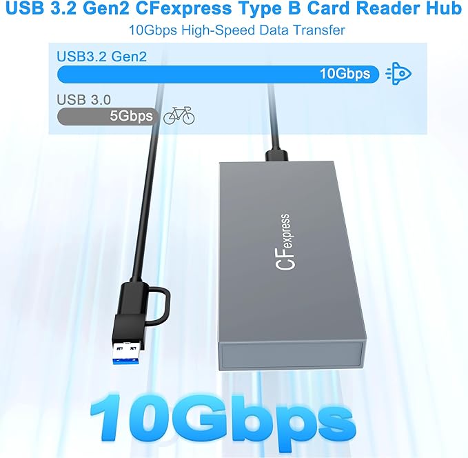 8 in 1 CFexpress Type B Card Reader with 2 10Gb USB, USB3.2 Gen2 10Gbps CF Express Reader hub for CFexpress Type B/SD/TF/CF/XD/MS/USB, CFexpress Adapter Hub Read 6 Cards and 2USB Simultaneously
