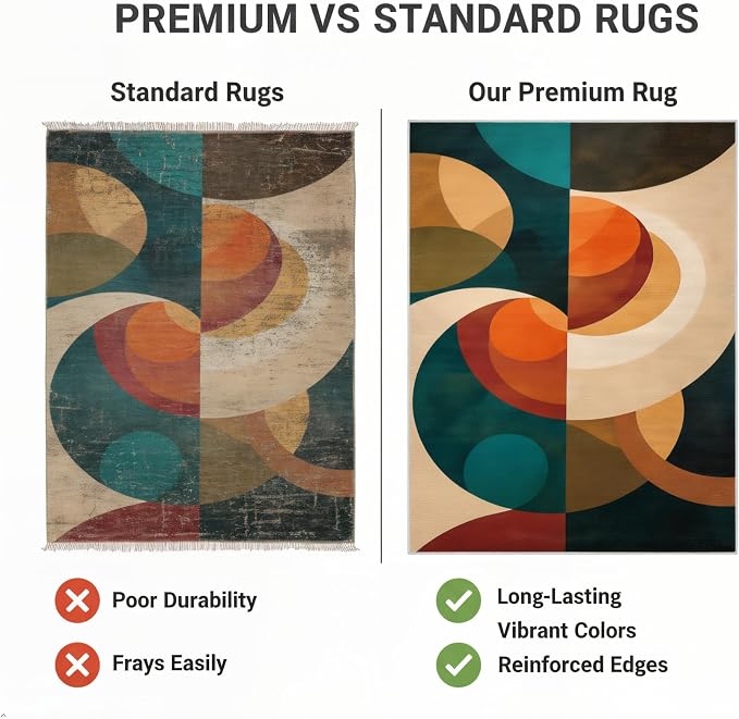 Mid Century Geometric Area Rug 5x7 – Retro Abstract Circle Pattern Rug for Living Room & Bedroom, Low Pile Washable Indoor Rug with Non-Slip Backing