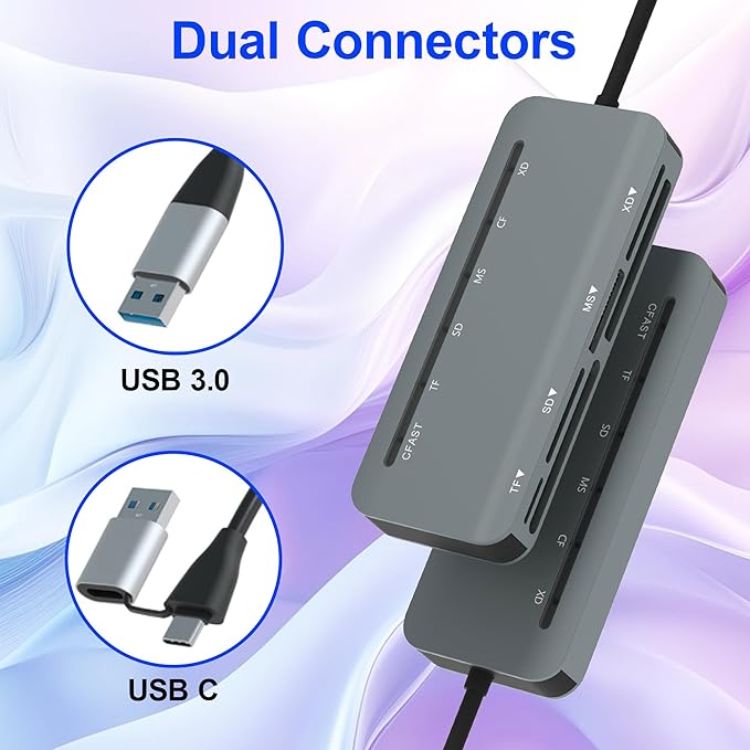6 in 1 Memory Stick Pro Duo Card Reader, Memory Stick Pro Duo Adapter USB C for SD/TF/CF/MS/XD/Cfast Cards, SD Card Reader for iPhone, Tablet, Laptop, Windows, Android, Camera, Trail Camera