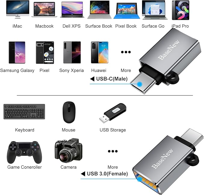 USB C to USB Adapter 6 Pack,Type C to USB Adapter,USBC Male USBA Female OTG Adaptor,USBC Adapters for iPhone 17 16 15,MacBook Pro Air,iPad Pro,Galaxy S25 S24 S23 S22
