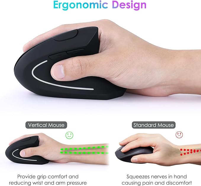 Sksyloo Full-Size Ergonomic Keyboard and Mouse, 2.4GHz Wireless Keyboard and vertical Mouse with Tablet Phone Holder, Wrist Rest for Computer Mac PC Laptop Chromebook, Black