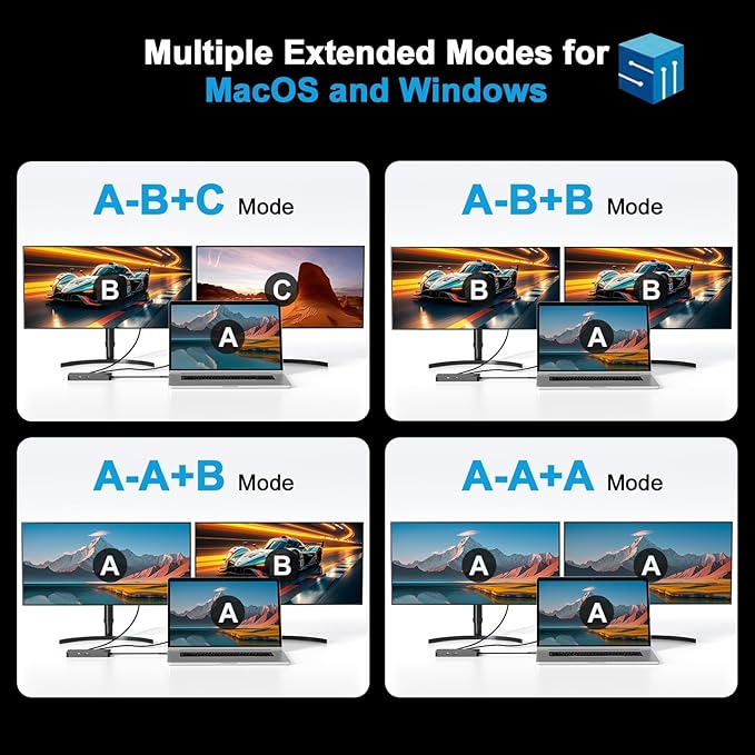 AUIMCE Mac Docking Station Dual Monitor 2 HDMI for MacOS and Windows Laptop Implement MST, Compatible MacBook Pro/Air M1/M2/M3/M4 Chips, Dual 4K Display for All USB C Computers